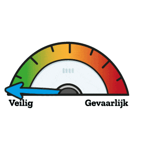 Wat te doen tegen wespen
